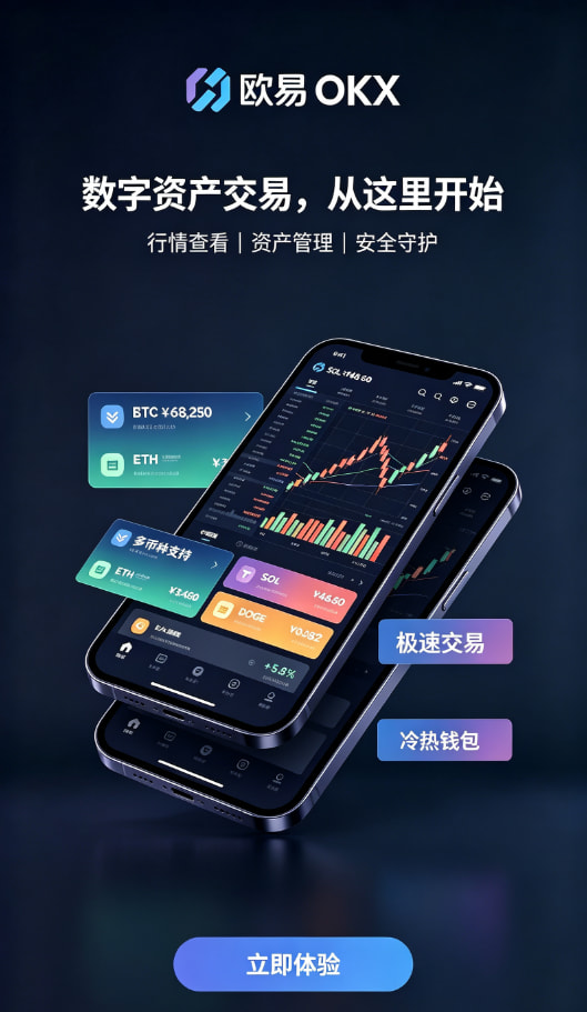 欧交易所app官网苹果操作教程